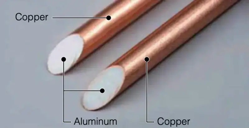 CCA wire